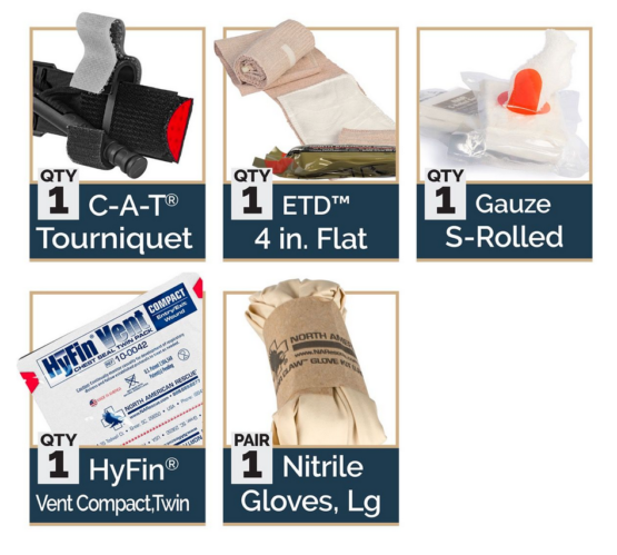 NAR Basic KIT - MFAK