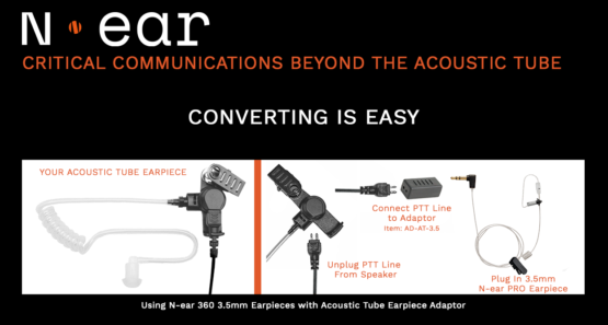 N-Ear Converting is Easy