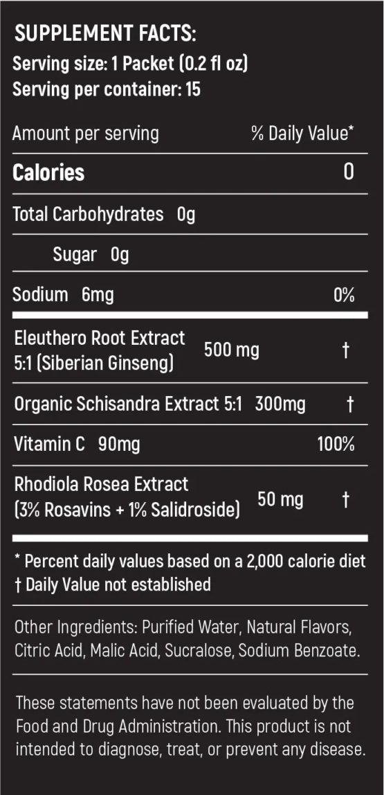 CardoMax Immune Booster Supplement Facts